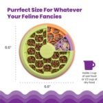 NINA OTTOSSON KITTY LICKIN'LAYERS LIKMAT - Afbeelding 3